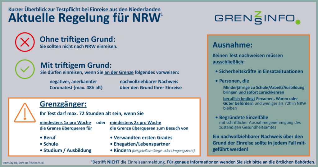 Grenzinfo_Negativer_Coronatest_beim_Grenzübertritt_Niederlande_-_Deutschland