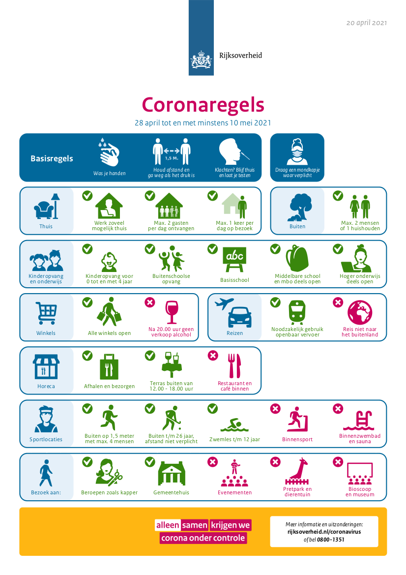 Rijksoverheid_-_Beeldsamenvatting_Coronaregels_20_April_2021 Rijksoverheid_-_Beeldsamenvatting_Coronaregels_20_April_2021