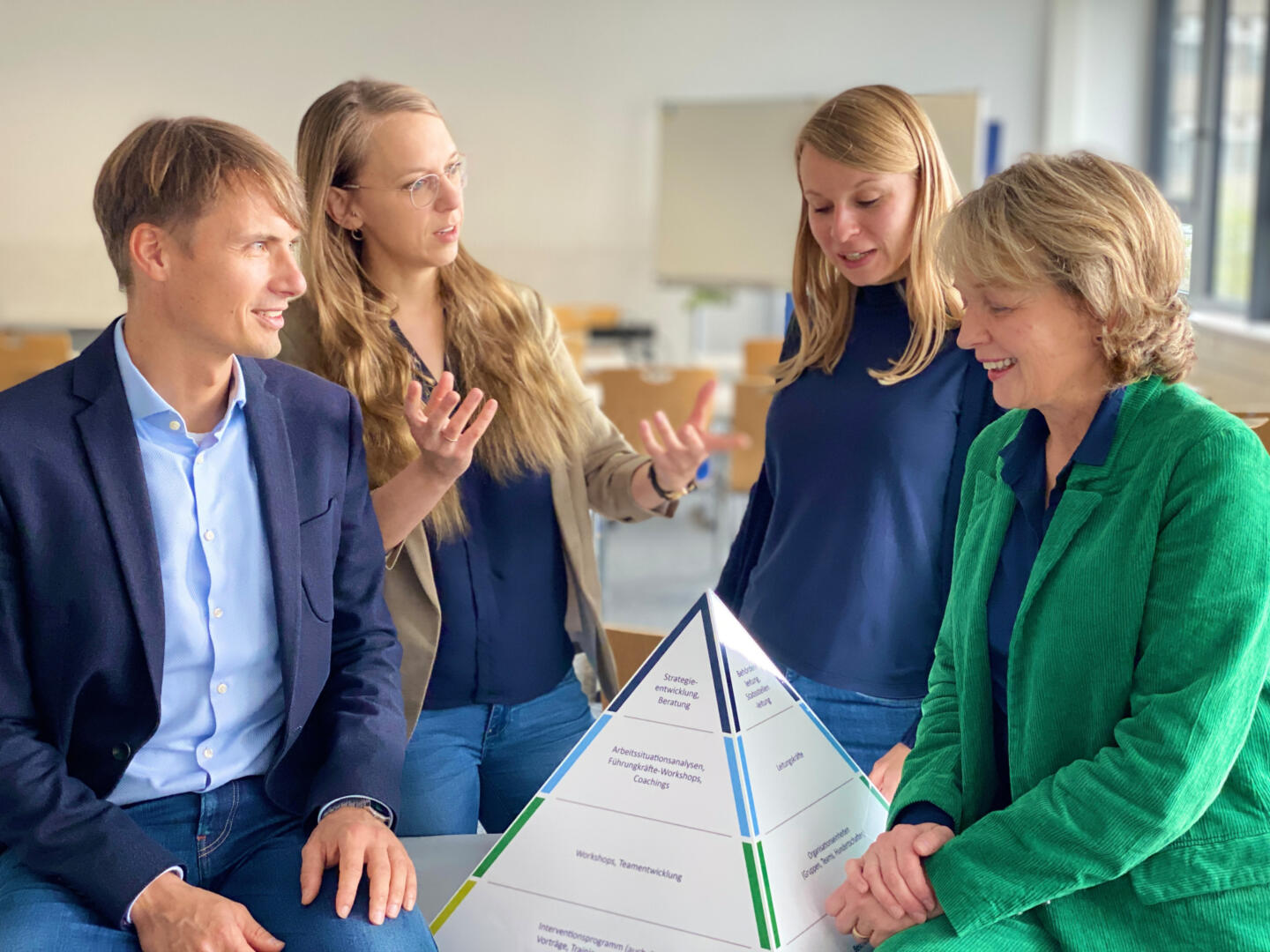 Copyrights FH Münster