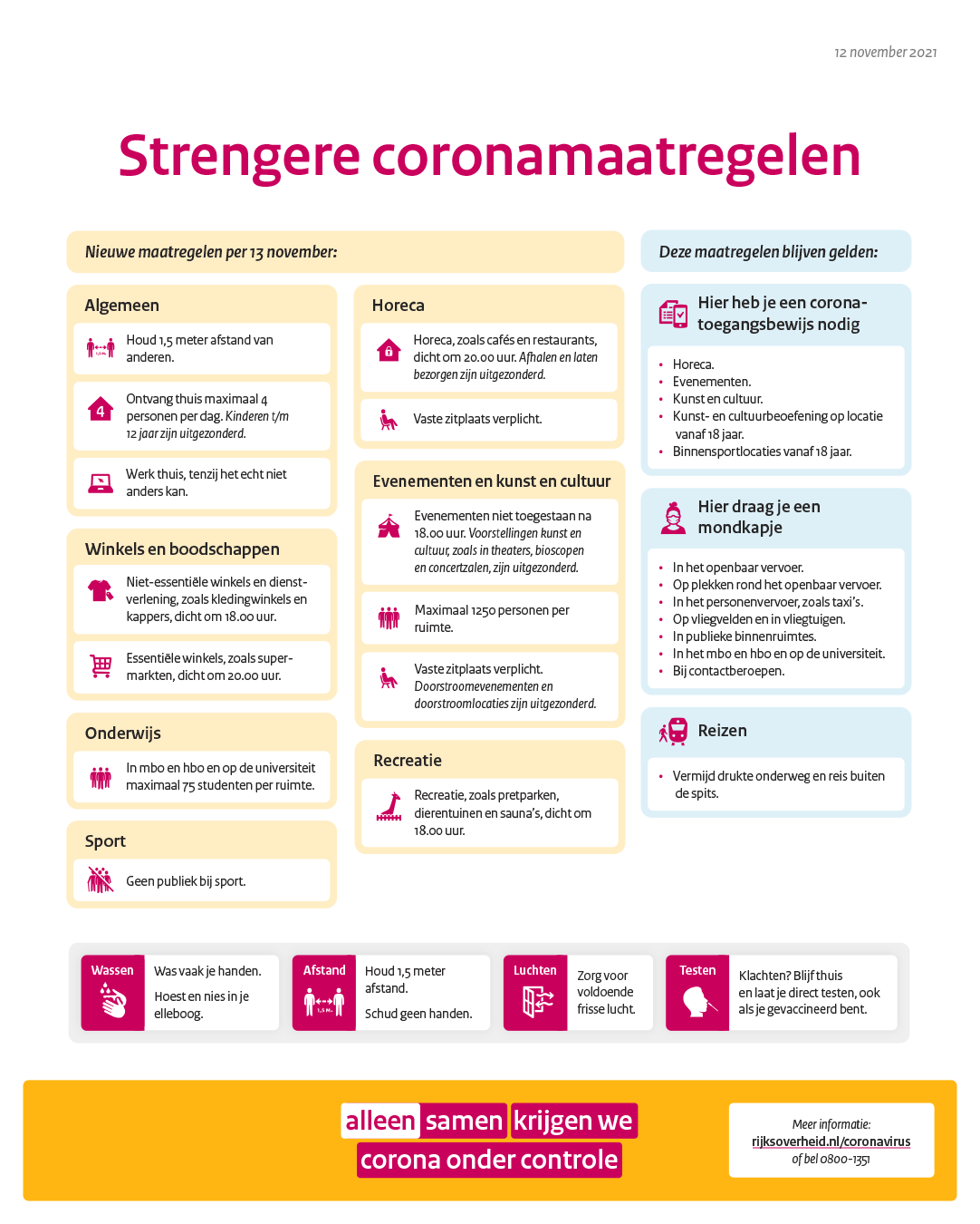 Strengere_Corona-Maatregelen_Nederland_13_November_2021