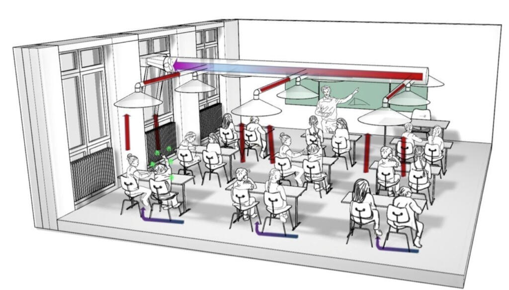 System-Design-©-Westfalische-Hochschule-Bocholt.jpg