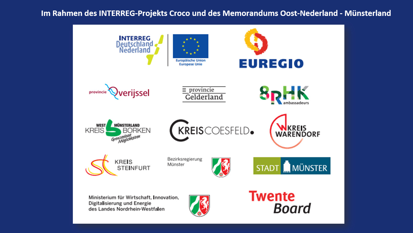 Memoraund Oost Nederland Münsterland Grenzüberschreitendes Netzwerktreffen Fahrrad Und Vernetzte Mobilität 2